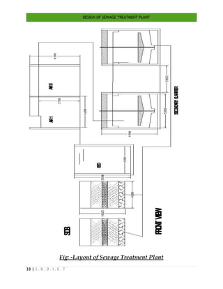 Design of sewage treatment plant 2 | PDF