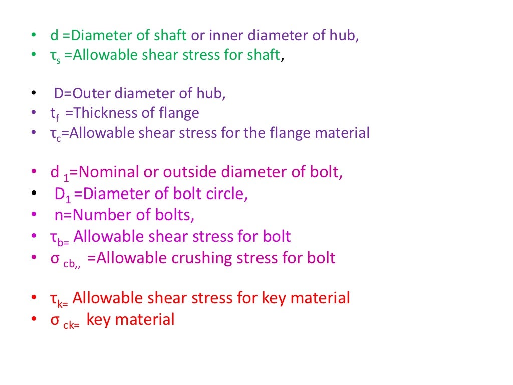 Design of shafts couplings ppt