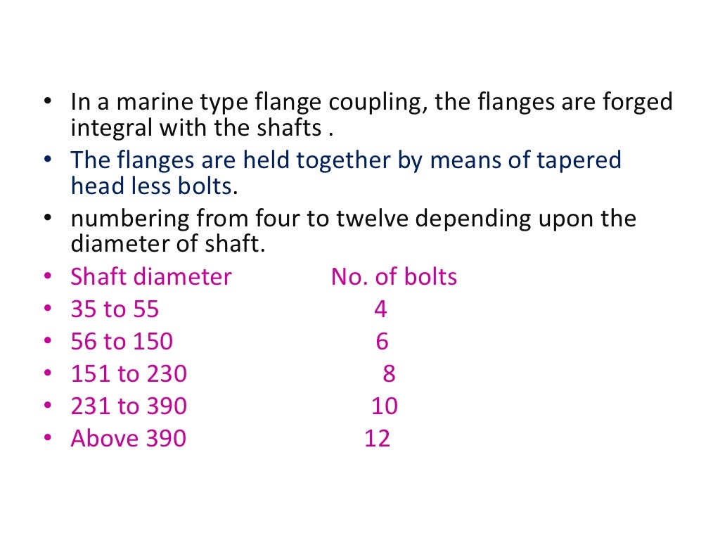 Design of shafts couplings ppt