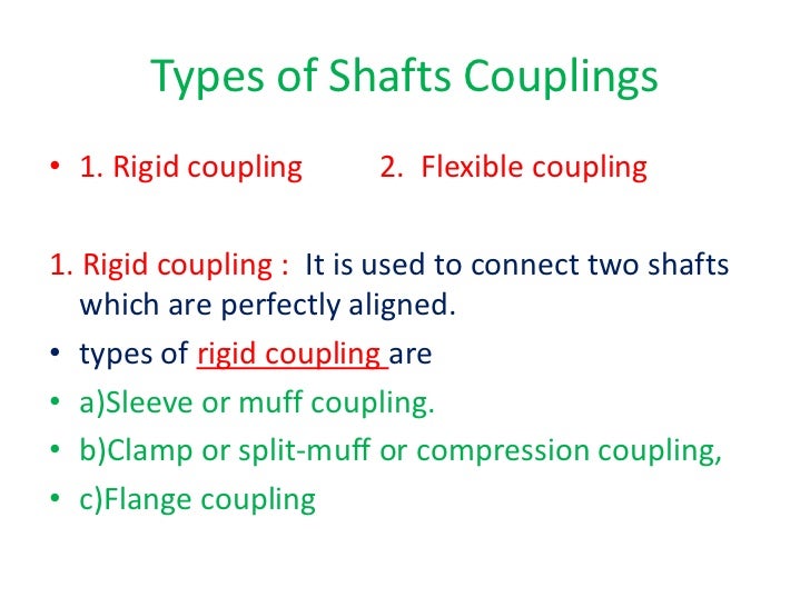 Design of shafts couplings ppt