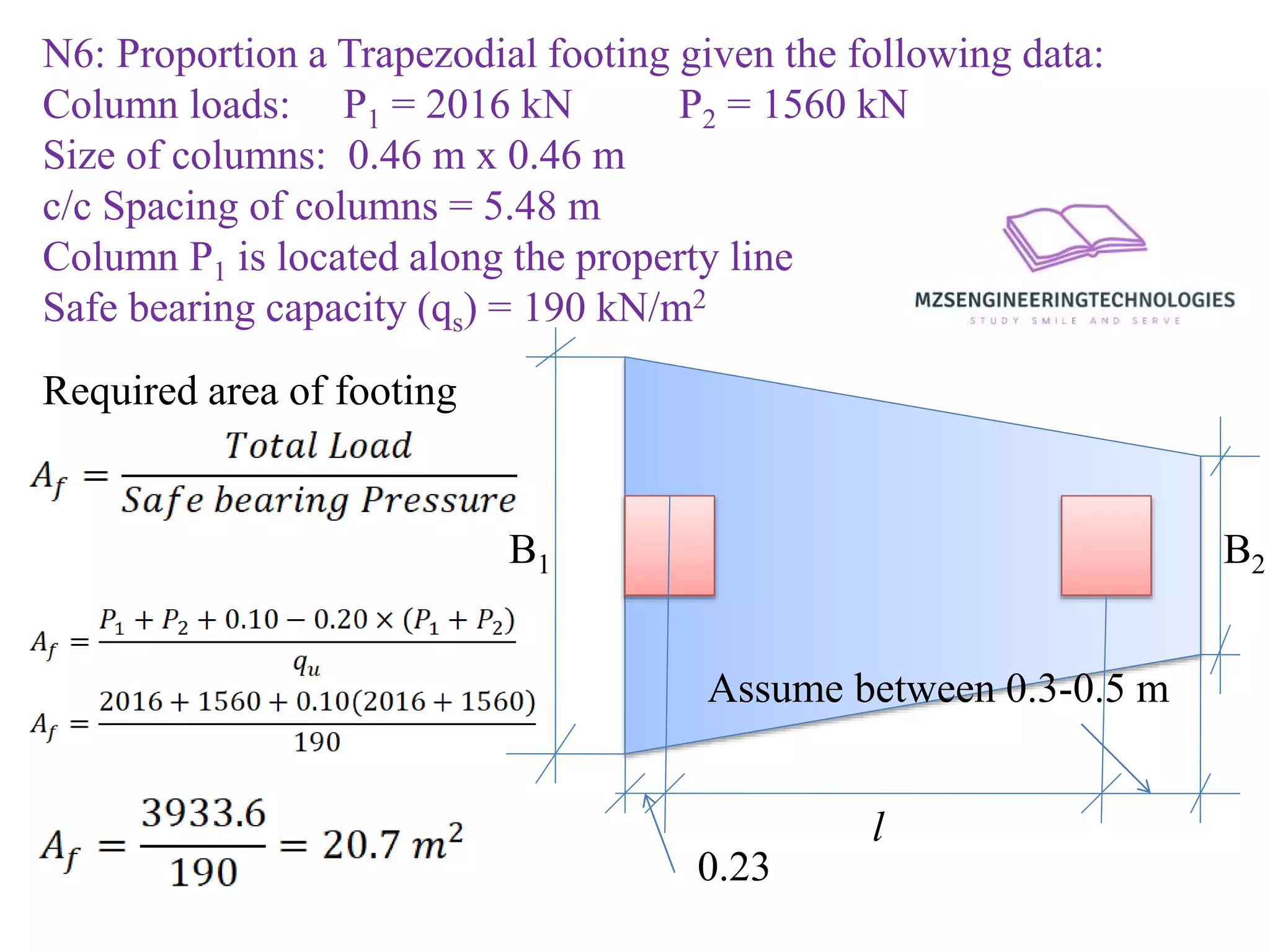 Design of shallow foundation slide share | PPTX