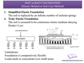 Continous Raft Design of shallow foundation slide share | PPTX