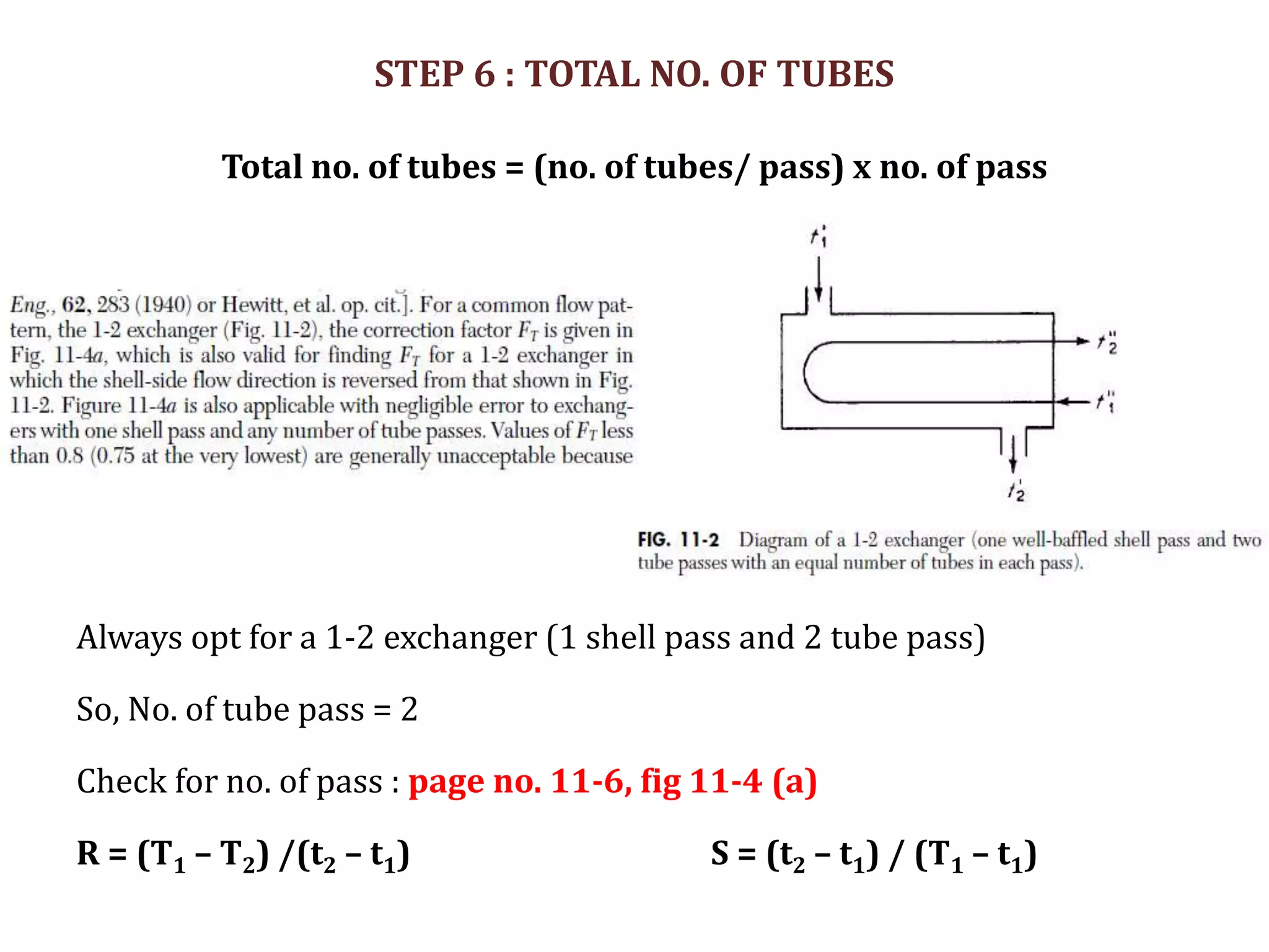 Design of Shell & tube Heat Exchanger.pptx