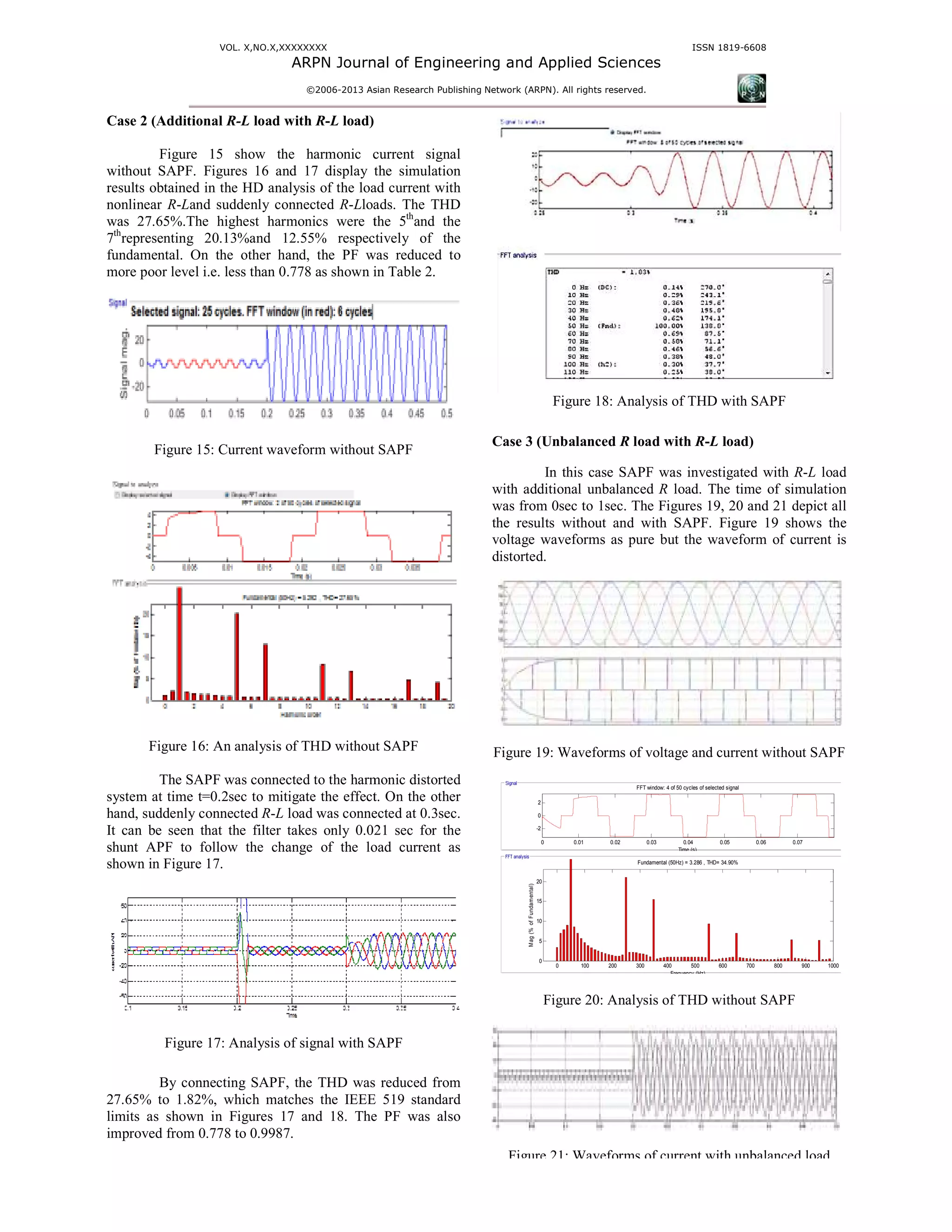 VOL. X,NO.X,XXXXXXXX
ARPN Journal of Engineering and
©2006-2013 As
Case 2 (Additional R-L load with R-L load)
Figure 15 show the harmonic current signal
without SAPF. Figures 16 and 17 display the simulation
results obtained in the HD analysis of the load current with
nonlinear R-Land suddenly connected R-Lloads
was 27.65%.The highest harmonics were the 5
7th
representing 20.13%and 12.55% respectively
fundamental. On the other hand, the PF was
more poor level i.e. less than 0.778 as shown in Table 2
Figure 15: Current waveform without SAPF
Figure 16: An analysis of THD without
The SAPF was connected to the harmonic distorted
system at time t=0.2sec to mitigate the effect
hand, suddenly connected R-L load was connect
It can be seen that the filter takes only 0.021 s
shunt APF to follow the change of the load current
shown in Figure 17.
Figure 17: Analysis of signal with S
By connecting SAPF, the THD was reduced
27.65% to 1.82%, which matches the IEEE
limits as shown in Figures 17 and 18. The
improved from 0.778 to 0.9987.
ARPN Journal of Engineering and Applied Sciences
13 Asian Research Publishing Network (ARPN). All rights reserved.
ISSN
show the harmonic current signal
Figures 16 and 17 display the simulation
analysis of the load current with
loads. The THD
he highest harmonics were the 5th
and the
respectively of the
the PF was reduced to
as shown in Table 2.
without SAPF
nalysis of THD without SAPF
connected to the harmonic distorted
to mitigate the effect. On the other
connected at 0.3sec.
the filter takes only 0.021 sec for the
shunt APF to follow the change of the load current as
SAPF
was reduced from
the IEEE 519 standard
he PF was also
Figure 18: Analysis of THD with
Case 3 (Unbalanced R load with R-L
In this case SAPF was investigated with
with additional unbalanced R load. T
was from 0sec to 1sec. The Figures 19, 20
the results without and with SAPF.
voltage waveforms as pure but the waveform of current is
distorted.
Figure 19: Waveforms of voltage and
Figure 20: Analysis of THD without
Figure 21: Waveforms of current with unbalanced load
0 0.01 0.02 0.03 0.04
-2
0
2
FFT window: 4 of 50 cycles of selected signal
Time (s)
0 100 200 300 400 500
0
5
10
15
20
Frequency (Hz)
Fundamental (50Hz) = 3.286 , THD= 34.90%
Mag(%ofFundamental)
ISSN 1819-6608
nalysis of THD with SAPF
L load)
investigated with R-L load
The time of simulation
19, 20 and 21 depict all
APF. Figure 19 shows the
pure but the waveform of current is
voltage and current without SAPF
nalysis of THD without SAPF
aveforms of current with unbalanced load
0.05 0.06 0.07
FFT window: 4 of 50 cycles of selected signal
600 700 800 900 1000
Fundamental (50Hz) = 3.286 , THD= 34.90%
 