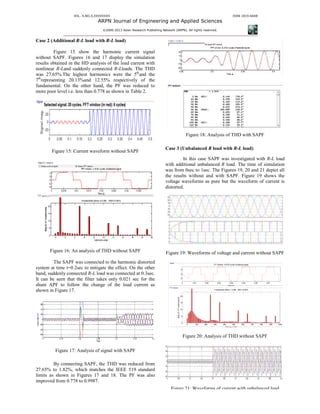 Design of shunt active power filter to mitigate harmonic | PDF