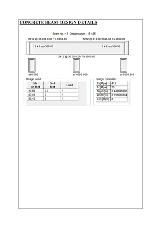 Design of simple beam using staad pro | PDF