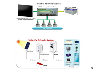 Design of solar pv grid connected system based on load requirement and ...