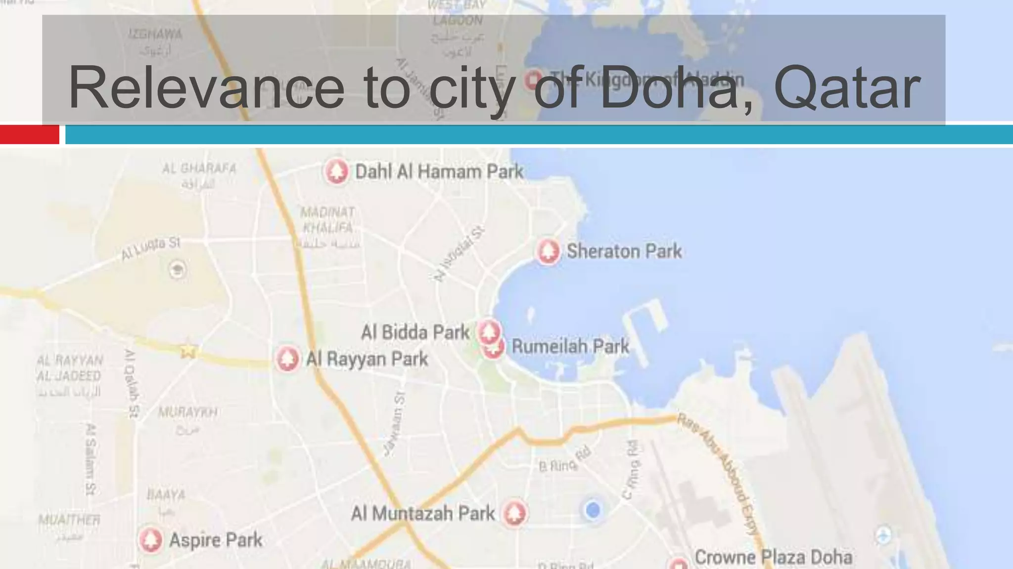 Relevance to city of Doha, Qatar
 