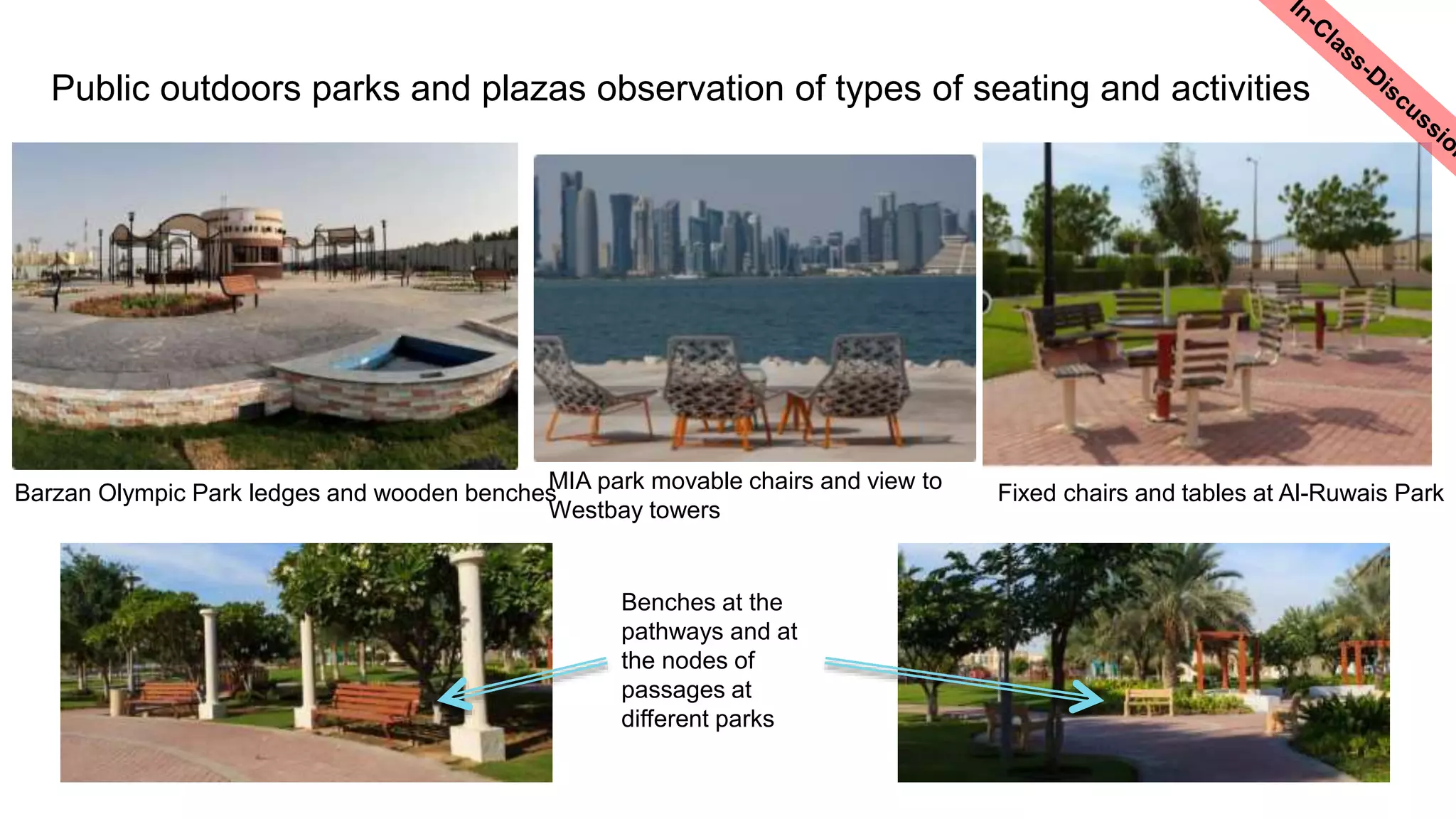 Barzan Olympic Park ledges and wooden benchesMIA park movable chairs and view to
Westbay towers
Fixed chairs and tables at Al-Ruwais Park
Benches at the
pathways and at
the nodes of
passages at
different parks
Public outdoors parks and plazas observation of types of seating and activities
 