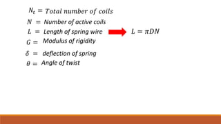 Design of Spring.pdfeeeeeeeewrefgrqgbgvbh | PPT