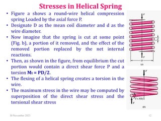 DESIGN OF SPRINGS-UNIT4.pptx