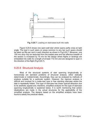 Design of Reinforced Concrete Stair Case | PDF