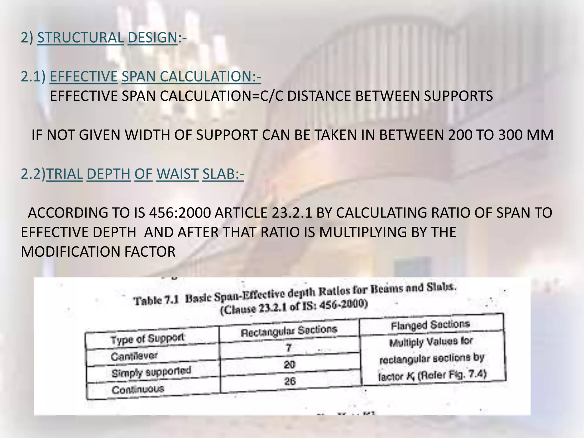2) STRUCTURAL DESIGN:-

2.1) EFFECTIVE SPAN CALCULATION:-
     EFFECTIVE SPAN CALCULATION=C/C DISTANCE BETWEEN SUPPORTS

 IF NOT GIVEN WIDTH OF SUPPORT CAN BE TAKEN IN BETWEEN 200 TO 300 MM

2.2)TRIAL DEPTH OF WAIST SLAB:-

 ACCORDING TO IS 456:2000 ARTICLE 23.2.1 BY CALCULATING RATIO OF SPAN TO
EFFECTIVE DEPTH AND AFTER THAT RATIO IS MULTIPLYING BY THE
MODIFICATION FACTOR
 