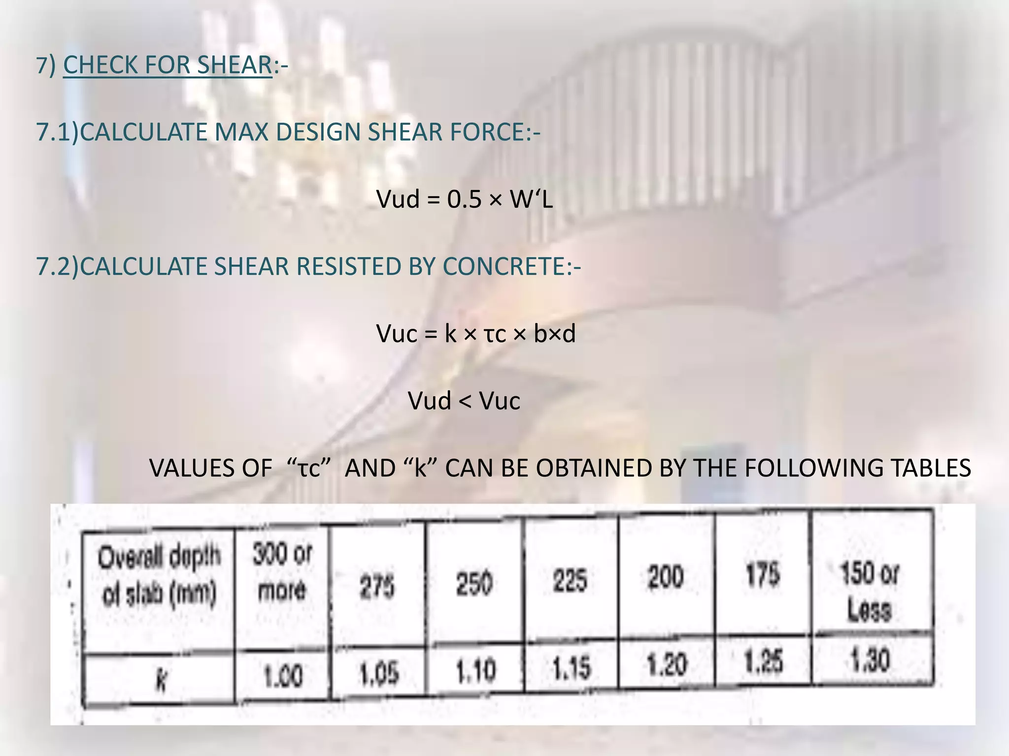 7) CHECK FOR SHEAR:-

7.1)CALCULATE MAX DESIGN SHEAR FORCE:-

                          Vud = 0.5 × W‘L

7.2)CALCULATE SHEAR RESISTED BY CONCRETE:-

                          Vuc = k × τc × b×d

                            Vud < Vuc

        VALUES OF “τc” AND “k” CAN BE OBTAINED BY THE FOLLOWING TABLES
 