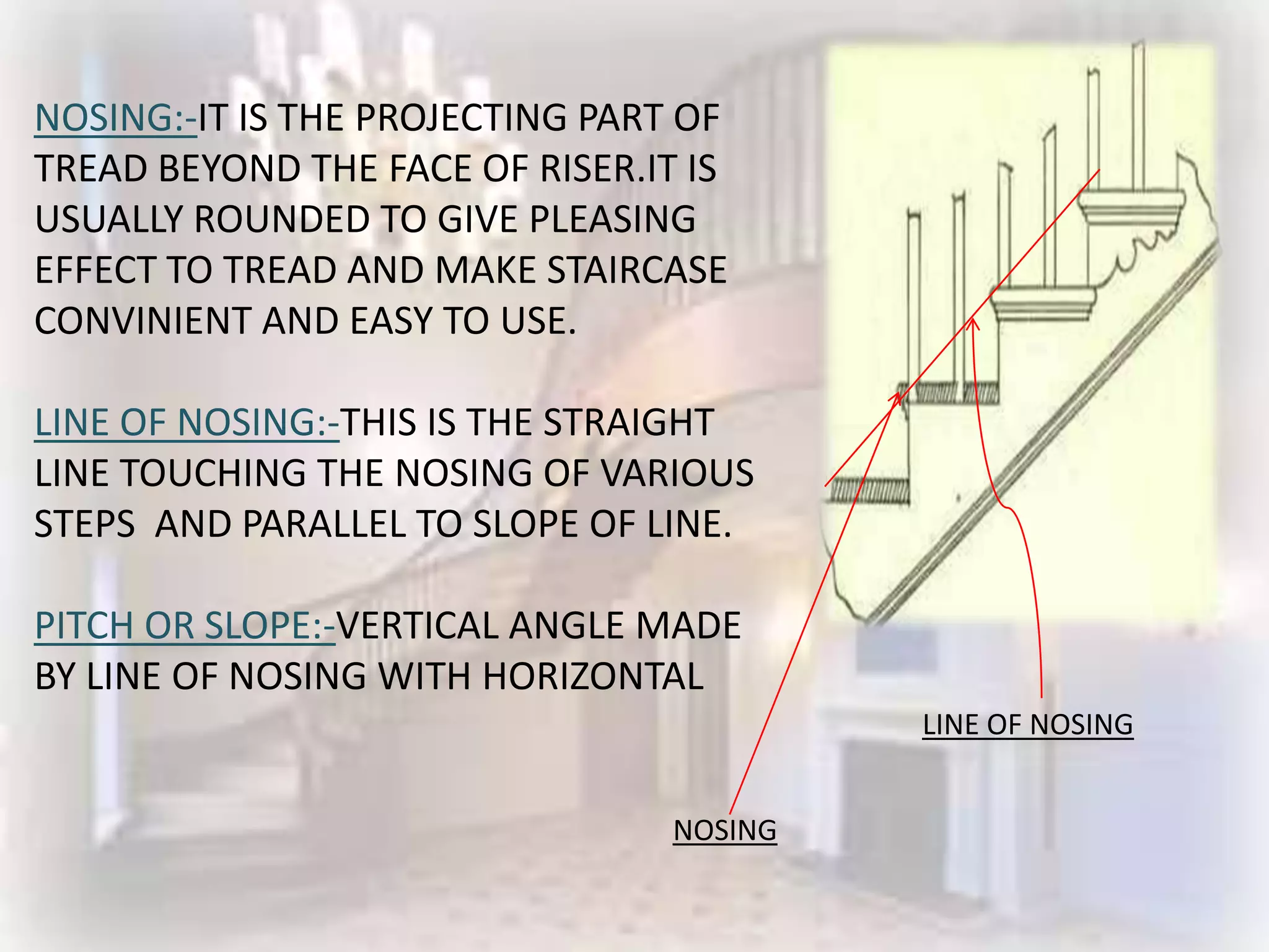 NOSING:-IT IS THE PROJECTING PART OF
TREAD BEYOND THE FACE OF RISER.IT IS
USUALLY ROUNDED TO GIVE PLEASING
EFFECT TO TREAD AND MAKE STAIRCASE
CONVINIENT AND EASY TO USE.

LINE OF NOSING:-THIS IS THE STRAIGHT
LINE TOUCHING THE NOSING OF VARIOUS
STEPS AND PARALLEL TO SLOPE OF LINE.

PITCH OR SLOPE:-VERTICAL ANGLE MADE
BY LINE OF NOSING WITH HORIZONTAL
                                          LINE OF NOSING


                                 NOSING
 