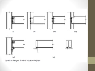 Steel Ga Drawing Example Beam Column Layout.pdf Design of steel beams | PDF