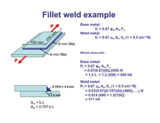 design of steel connections basics.ppt