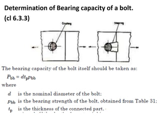 Design of steel structural elements | PPTX