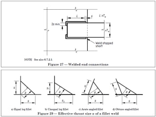 Design of steel structural elements | PPTX