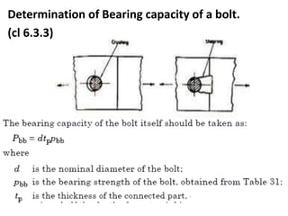 Determination of Bearing capacity of a bolt.
(cl 6.3.3)
 