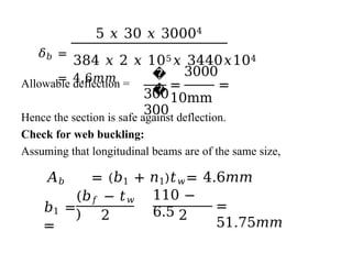 Design of Steel Structure From Dr.R.Baskar | PPTX