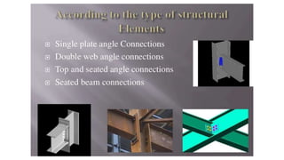 Design of Steel Structures.pptx