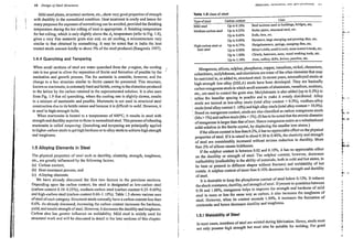 DESIGN OF STEEL STRUCTURES -SUBRAMANIAM(1).pdf