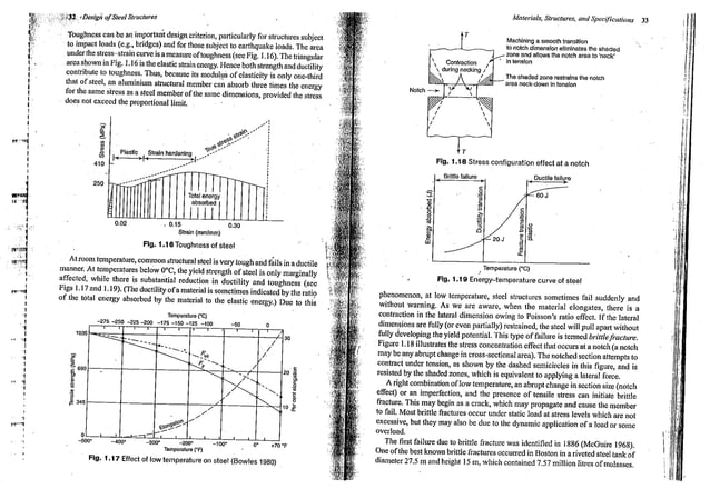 DESIGN OF STEEL STRUCTURES -SUBRAMANIAM(1).pdf