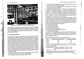 DESIGN OF STEEL STRUCTURES -SUBRAMANIAM(1).pdf