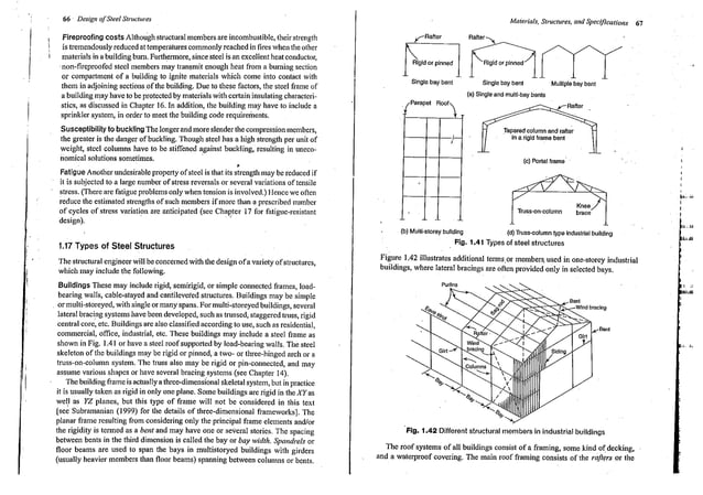 DESIGN OF STEEL STRUCTURES -SUBRAMANIAM(1).pdf