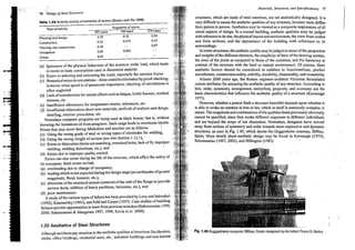 DESIGN OF STEEL STRUCTURES -SUBRAMANIAM(1).pdf