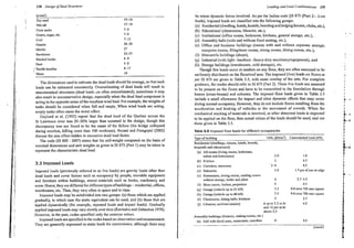 DESIGN OF STEEL STRUCTURES -SUBRAMANIAM(1).pdf