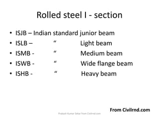 Design of steel structures Introduction | PPSX