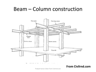 Design of steel structures Introduction | PPSX