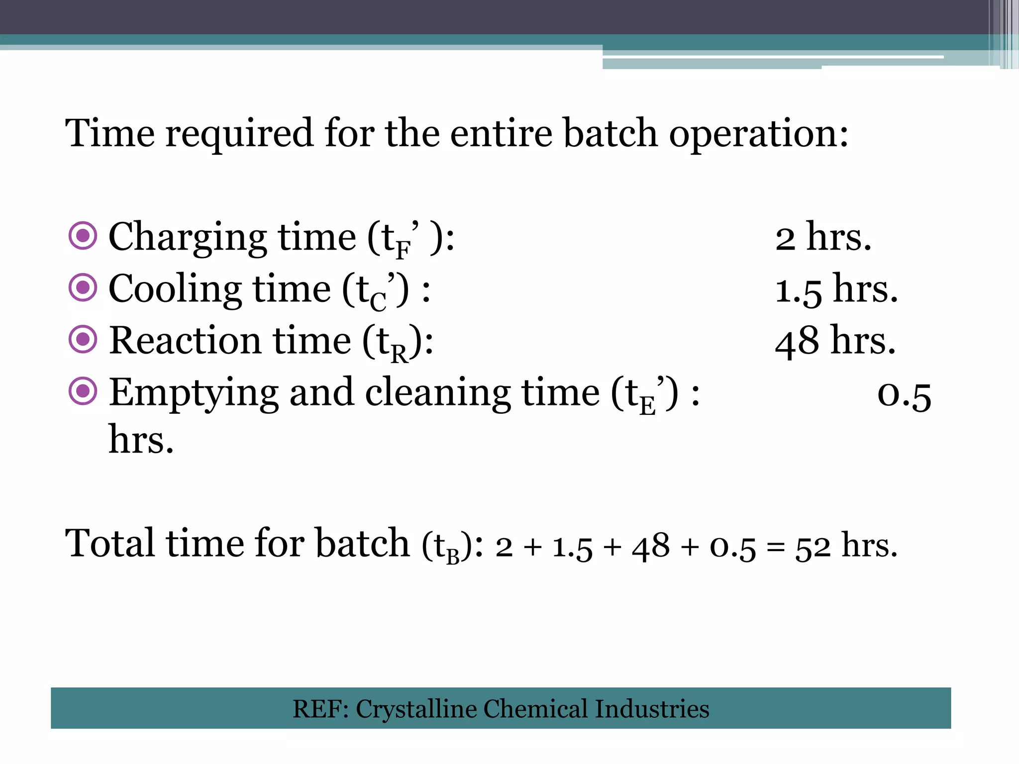 Time required for the entire batch operation:

 Charging time (tF’ ):                              2 hrs.
 Cooling time (tC’) :                               1.5 hrs.
 Reaction time (tR):                                48 hrs.
 Emptying and cleaning time (tE’) :                        0.5
  hrs.

Total time for batch (tB): 2 + 1.5 + 48 + 0.5 = 52 hrs.



              REF: Crystalline Chemical Industries
 