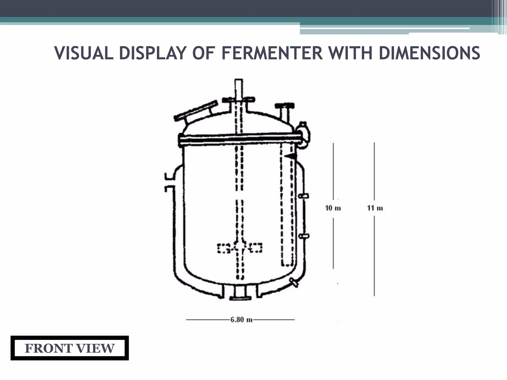 VISUAL DISPLAY OF FERMENTER WITH DIMENSIONS




FRONT VIEW
 