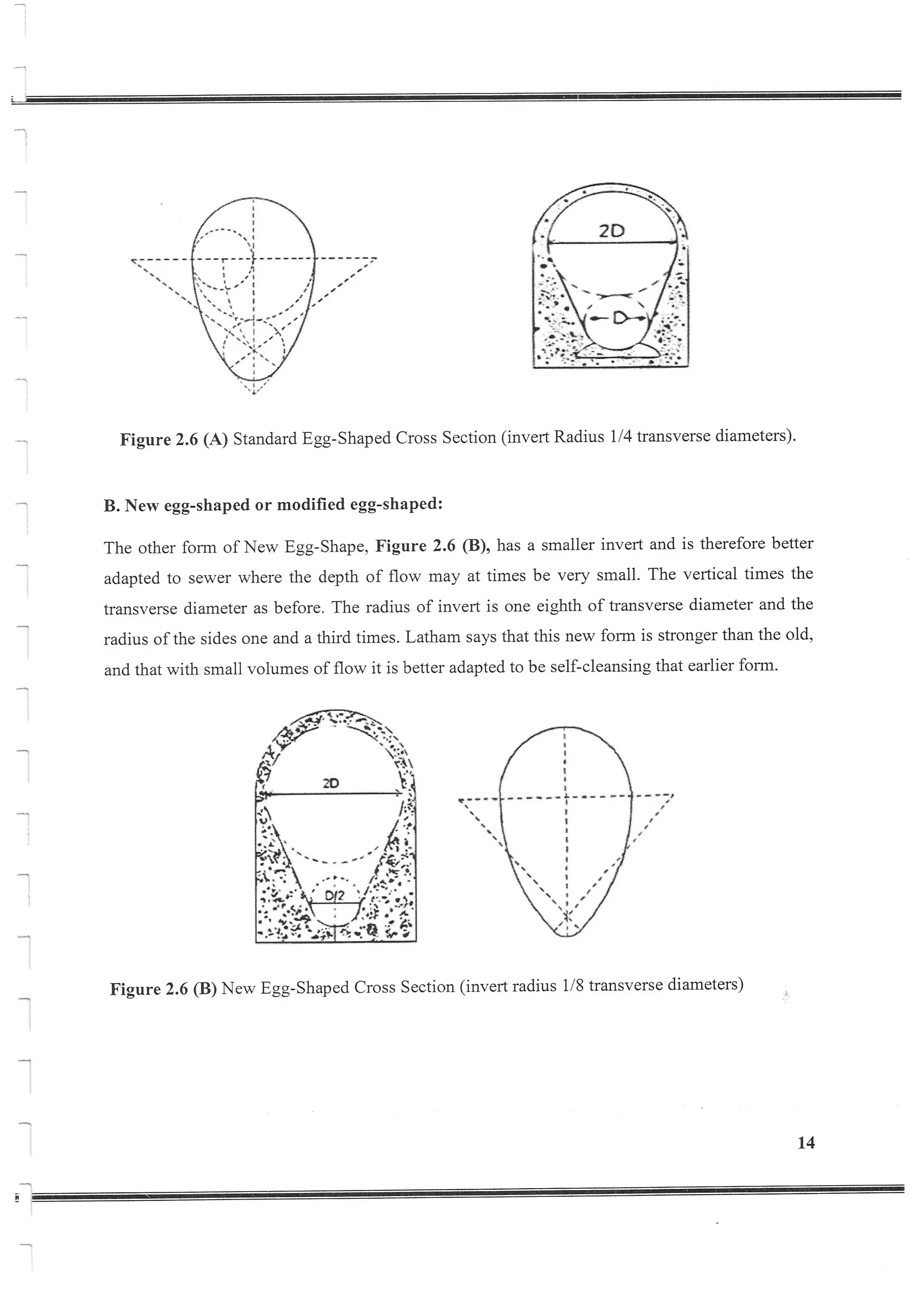 Design of Storm Sewer System