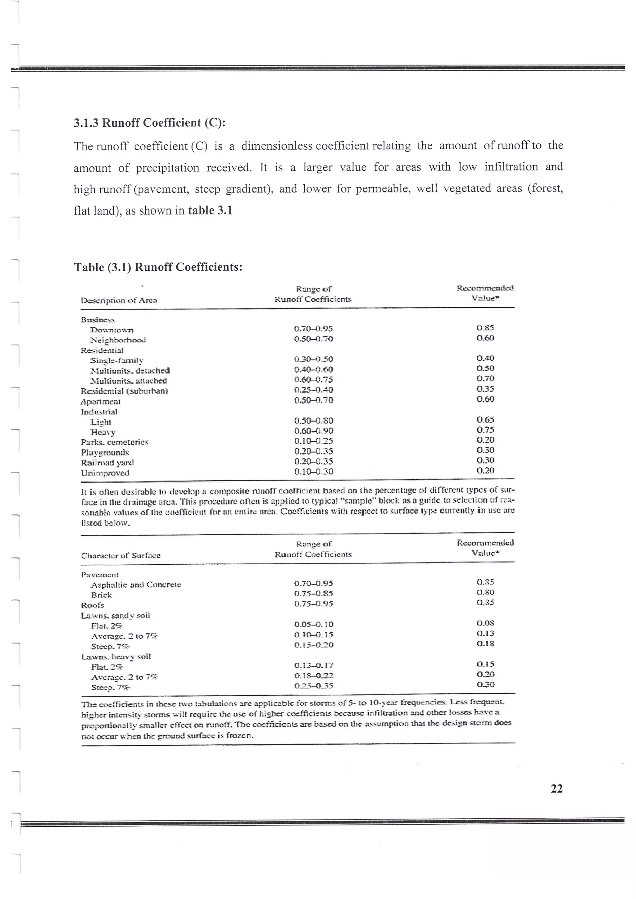 Design of Storm Sewer System