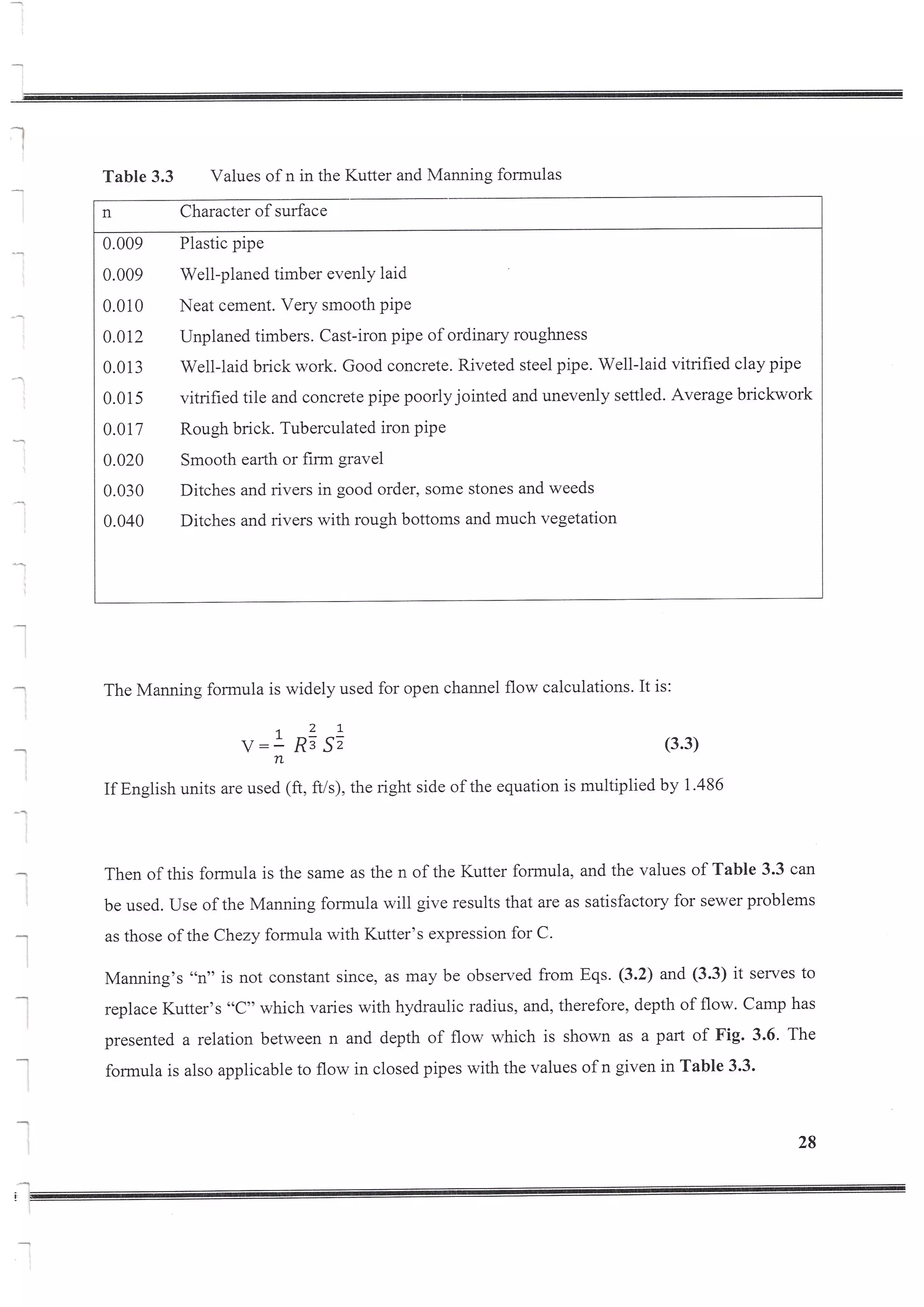 Design of Storm Sewer System