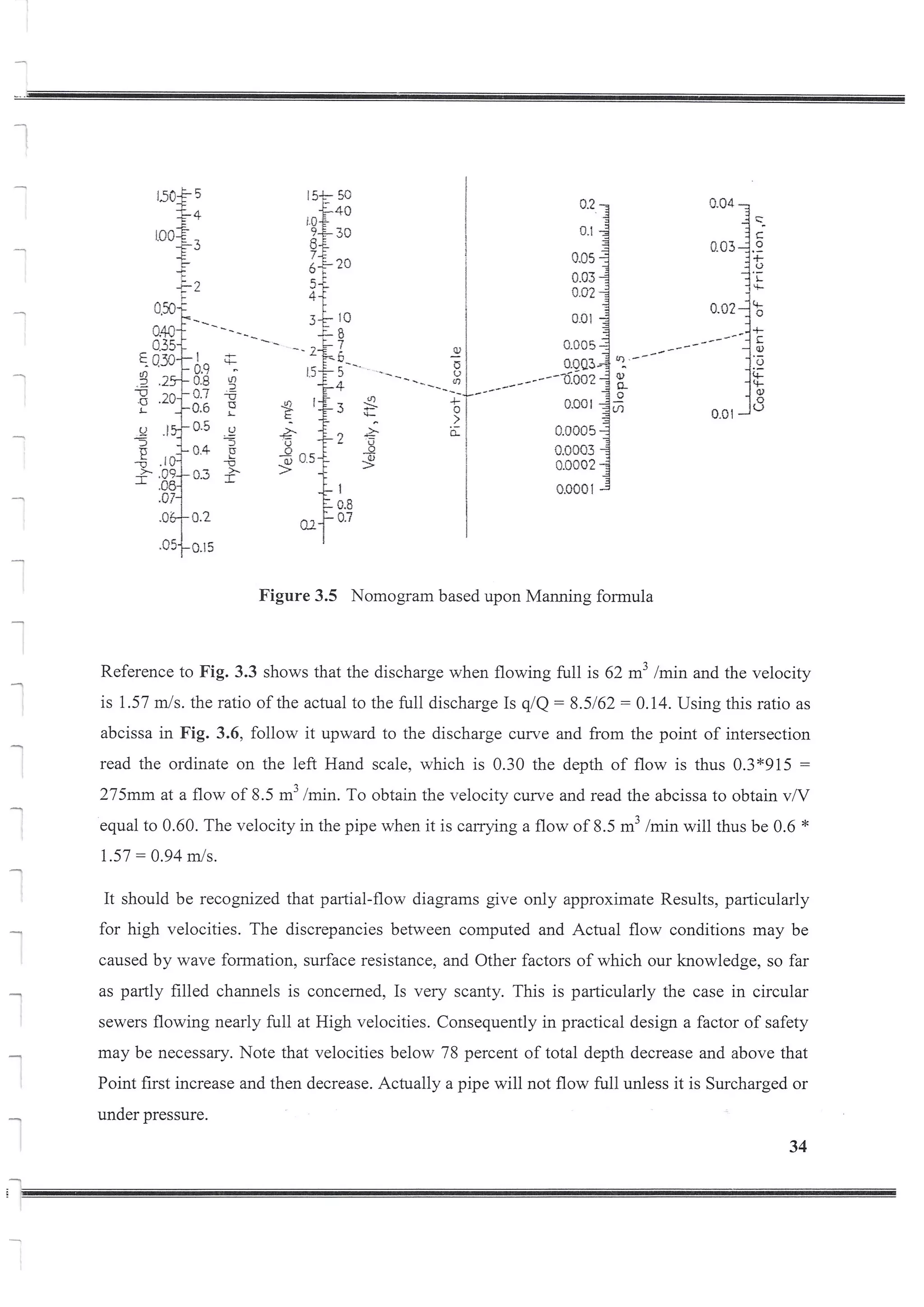 Design of Storm Sewer System