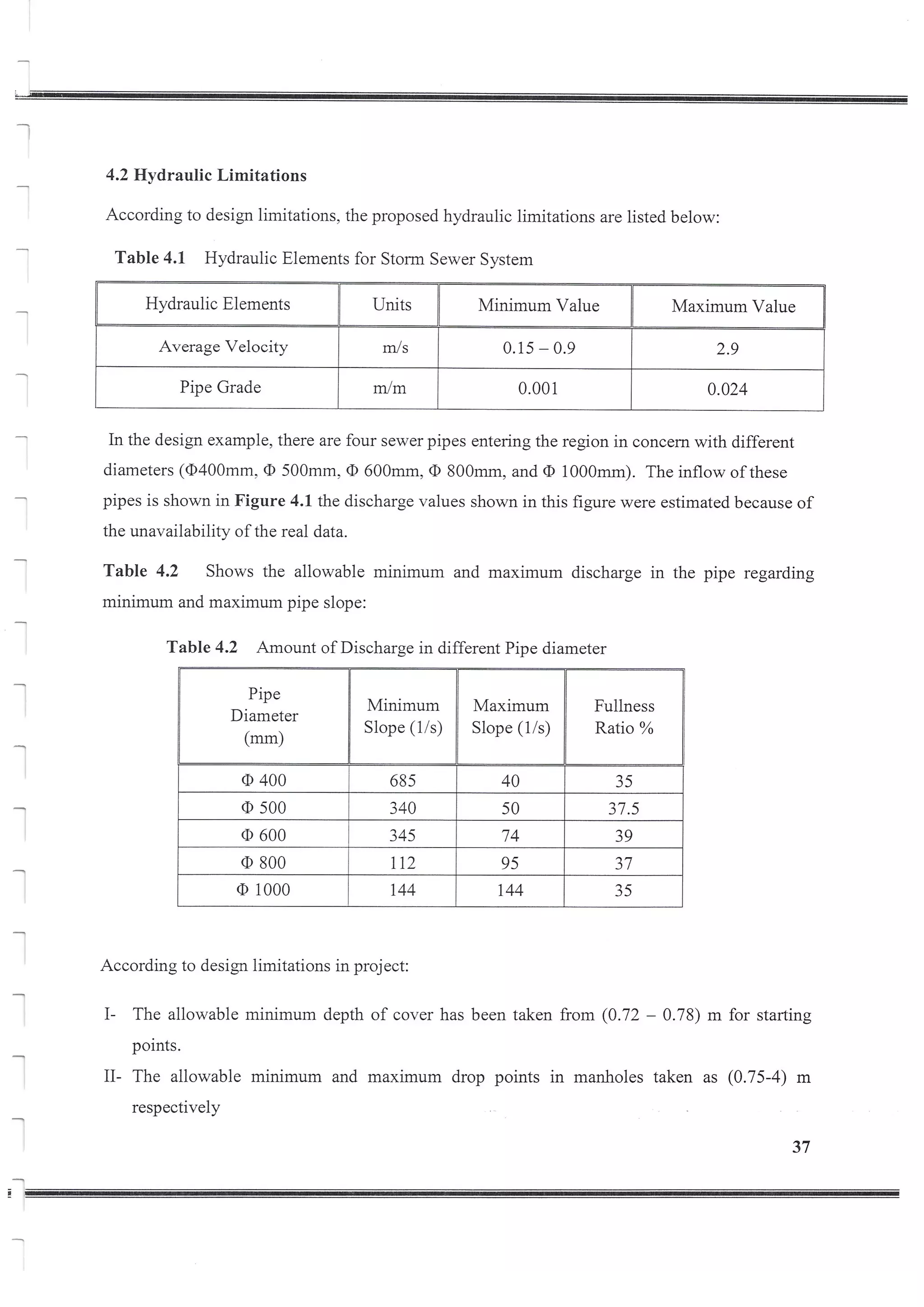 Design of Storm Sewer System