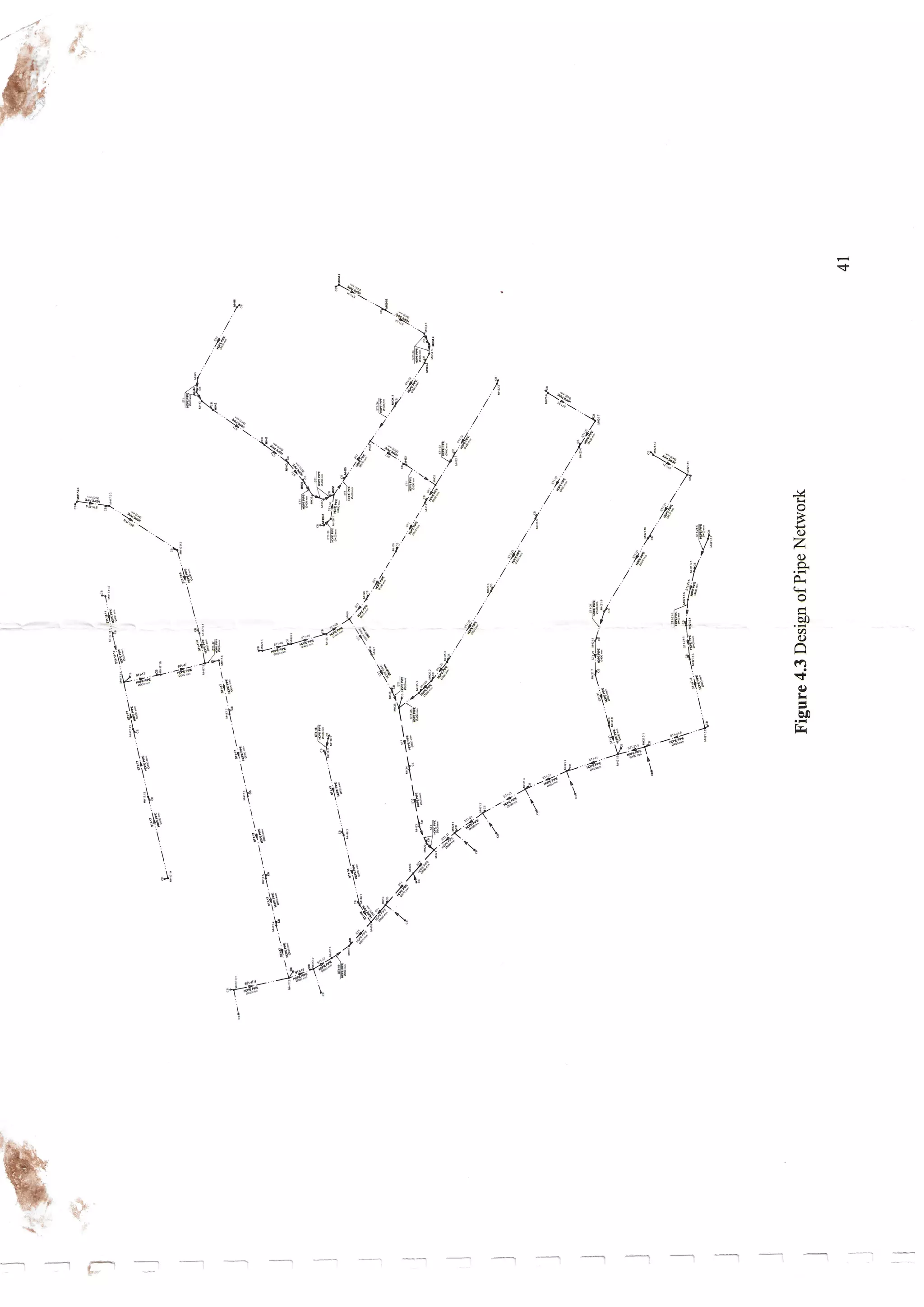 Design of Storm Sewer System