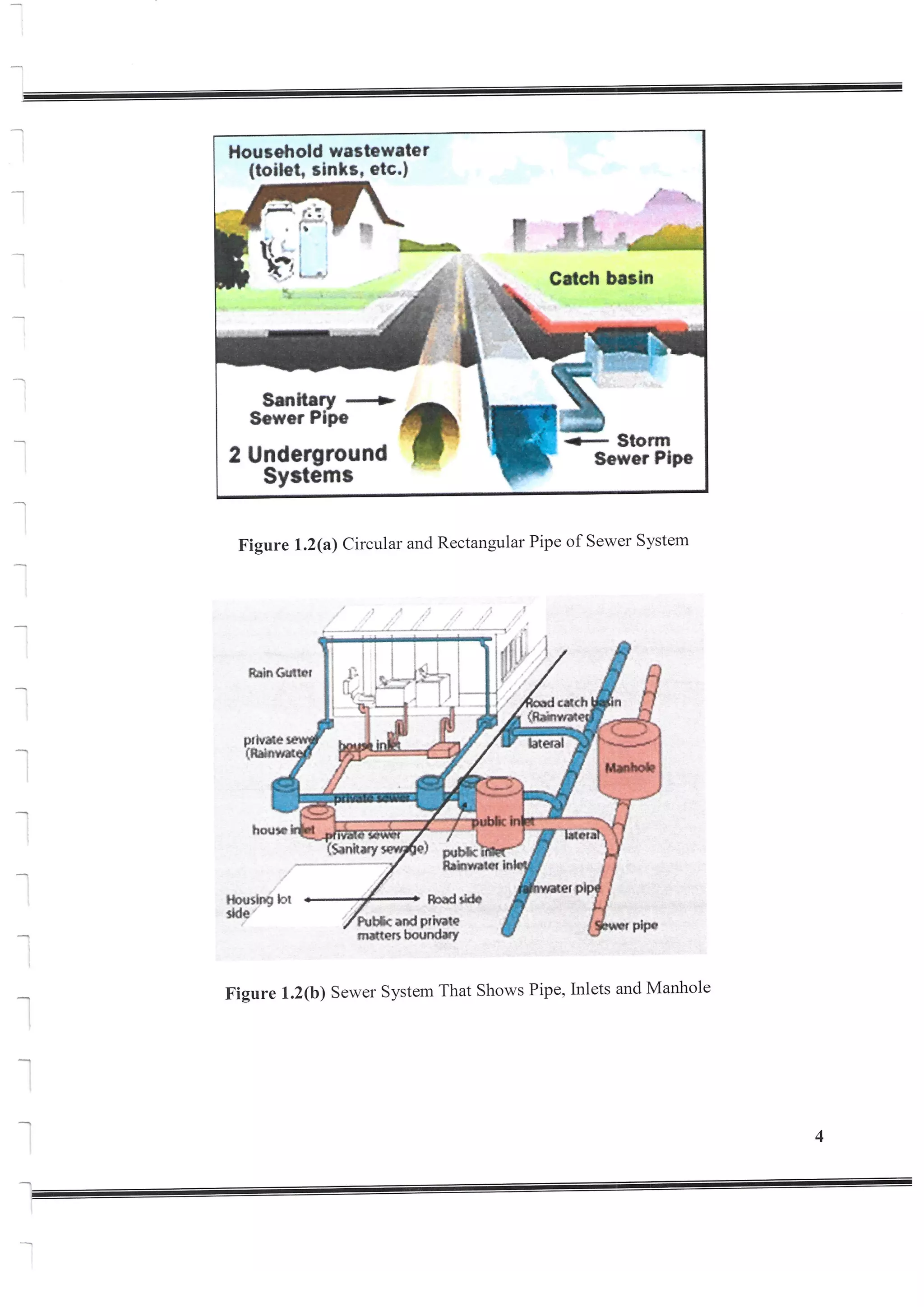 Design of Storm Sewer System