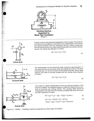 Design of Structures and Foundations for Vibrating Machines, Arya ...
