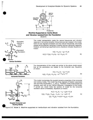Design of Structures and Foundations for Vibrating Machines, Arya ...