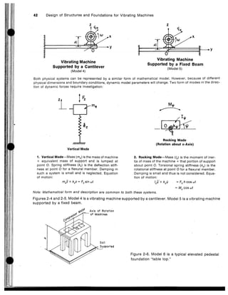 Design of Structures and Foundations for Vibrating Machines, Arya ...