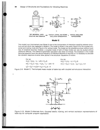 Design of Structures and Foundations for Vibrating Machines, Arya ...