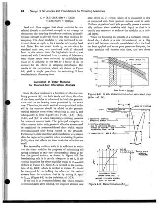 Design of Structures and Foundations for Vibrating Machines, Arya ...