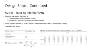 Design of Structures Chapter2.pdf