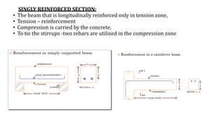 Design of Structures Chapter2.pdf